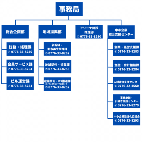 人材確保支援センター ✆ 0776-32-4560.png